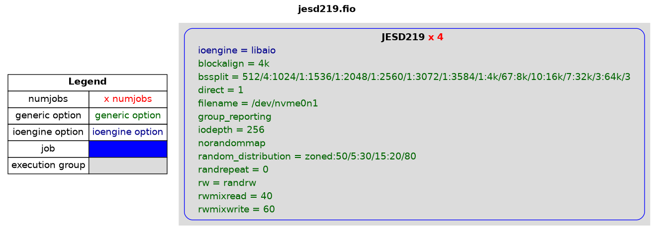 examples/jesd219.png